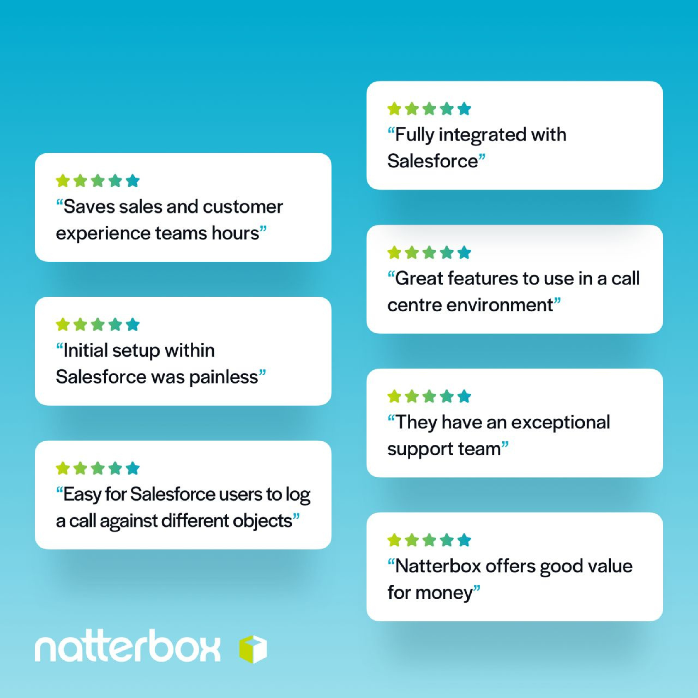 Natterbox customer review posts